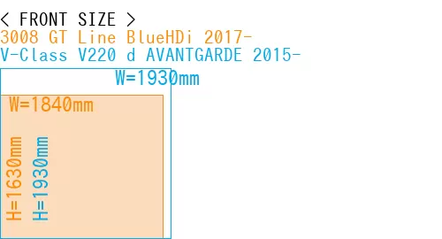 #3008 GT Line BlueHDi 2017- + V-Class V220 d AVANTGARDE 2015-